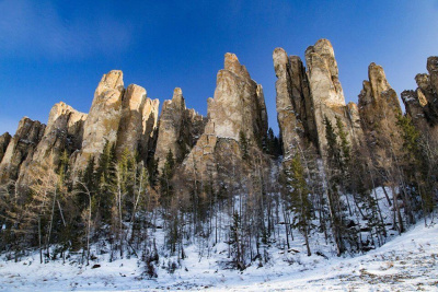 Якутия вошла в тройку лидеров ДФО по развитию сферы гостеприимства /    Республика Саха (Якутия)
