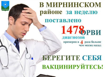 Внимание! Идет рост заболеваемости ОРВИ /  Мирный  