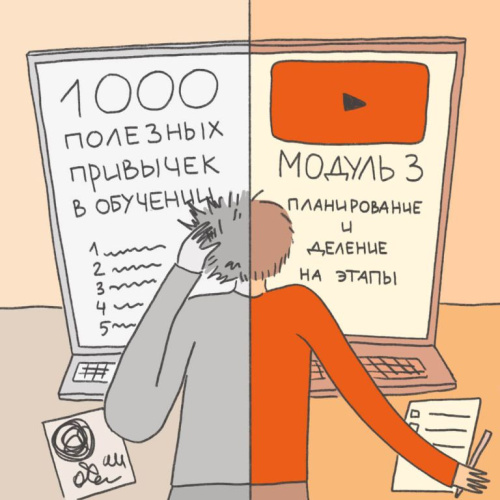 Онлайн-курс по тайм-менеджменту