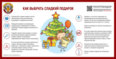 Сладости к Новом году нужно выбирать аккуратно и можно получить консультацию эксперта /  Мирный  