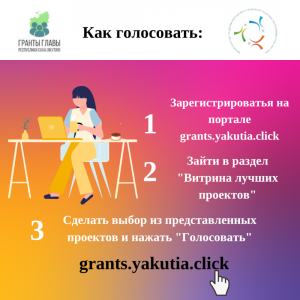 Начался III этап оценки лучших реализованных проектов на средства грантов Главы Якутии на развитие гражданского общества /  Мирный  