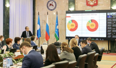 Начала свою работу сороковая сессия районного Совета /  Мирный  