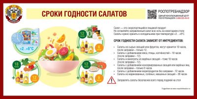 Салат - не музейный экспонат, срок хранения не большой /  Мирный  