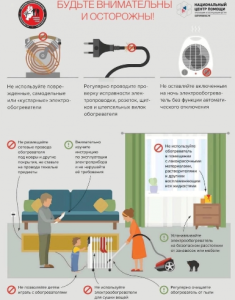 Пожар легче предупредить /    