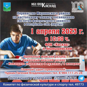 Готовимся к первенству Мирнинского района по настольному теннису /    