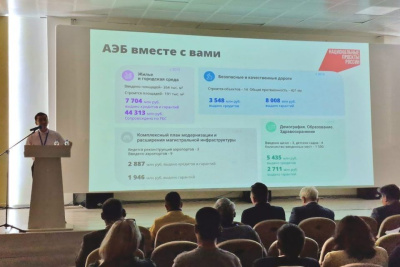 В Якутске проведен первый республиканский Строительный форум / ЯСИА Якутск Якутск Республика Саха (Якутия)