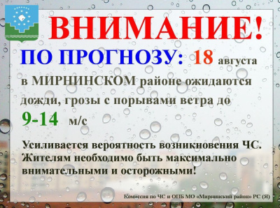 Грозы продолжаются /    