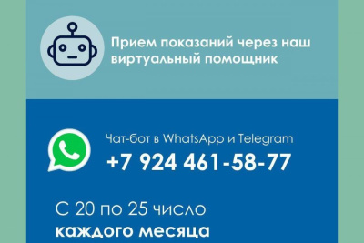 ГУП «ЖКХ РС (Я)» напоминает о передаче показаний счетчиков до 25 октября / ЯСИА   