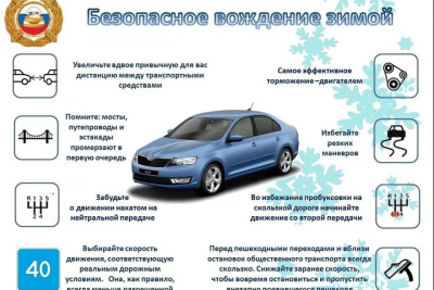 Инфографика: безопасное вождение зимой / ЯСИА   