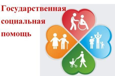 Что необходимо знать о мерах социальной поддержки /    