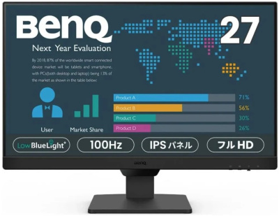 Монитор 27" BenQ BL2790 LCD, 1920x1080, 5 мс, 250 кд/м2, IPS, 60Hz, 2xHDMI, DisplayPort, Speakers