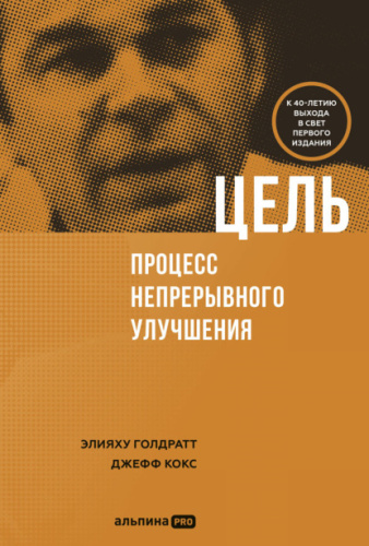 Цель. Процесс непрерывного совершенствования