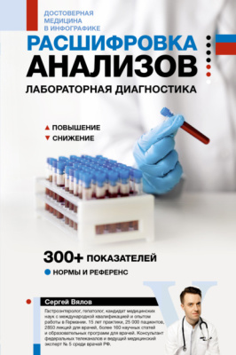 Расшифровка анализов. Лабораторная диагностика