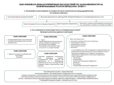Без долгов и последствий /    