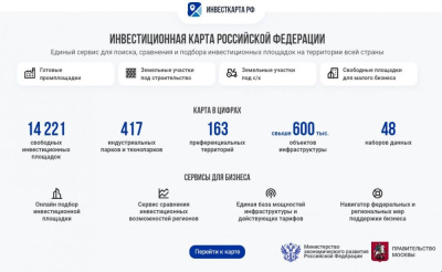 Твоя идеальная площадка для бизнеса с помощью инвестиционной карты РФ /    