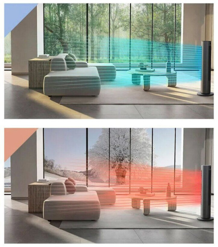 Напольный вентилятор-обогреватель Xiaomi Mijia DC Inverter Dual Season Fan (BPLNS01DM) (серый)