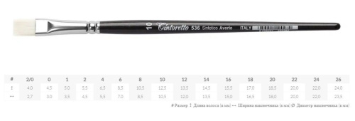 Кисть синтетика №18 плоская Tintoretto "Avorio" на короткой ручке