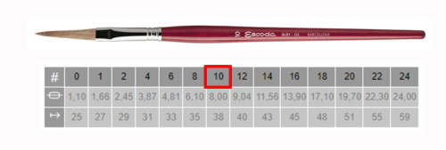 Кисть ушной волос №10 овальная удлиненная Escoda "Filleting and Lettering 6218" короткая ручка