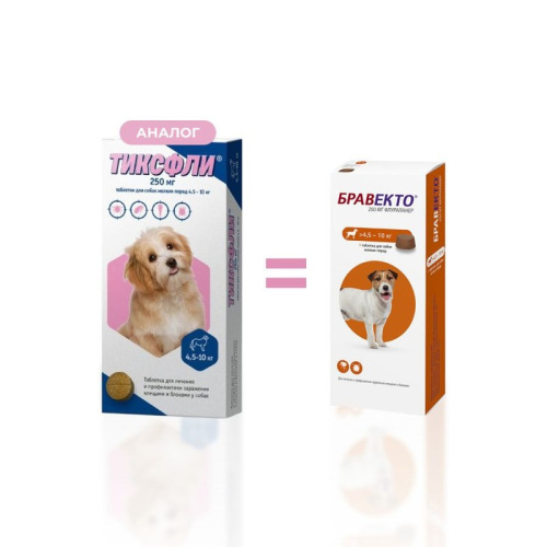 Тиксфли (Бравекто) таблетки для собак мелких пород 4,5 - 10 кг, от блох и клещей, 250 мг,1 таблетка от блох для всех возрастов породы мелкого размера Китай 1 уп. х 1 шт. х 0.016 кг