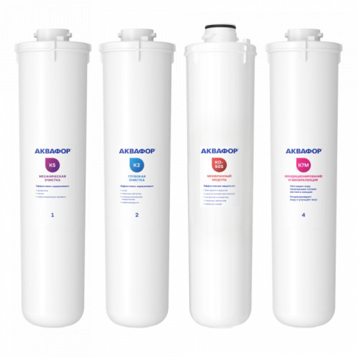 Комплект модулей для DWM-101S