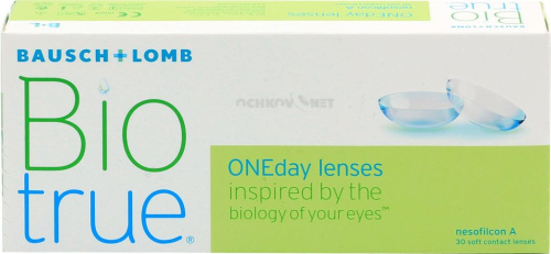 Контактные линзы Biotrue ONEDay 30 линз