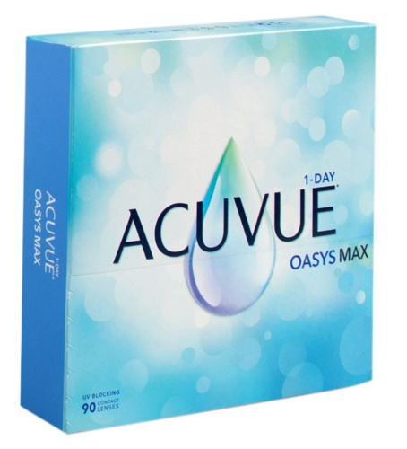 Контактные линзы  ACUVUE OASYS MAX 1-Day 90 штук