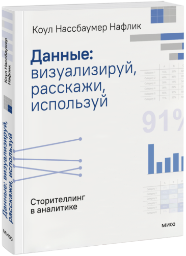 Данные: визуализируй, расскажи, используй