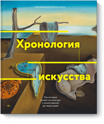 Хронология искусства