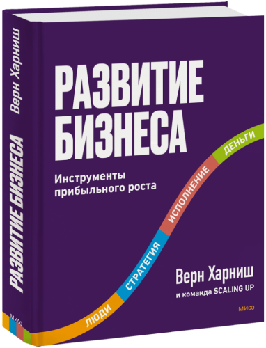 Развитие бизнеса