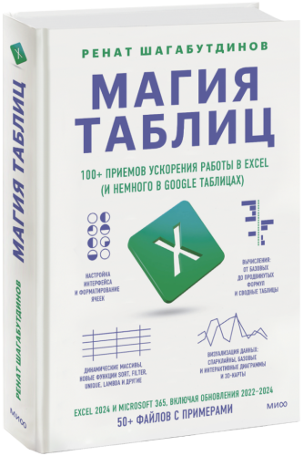 Магия таблиц