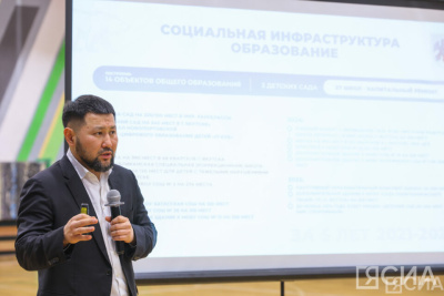 Григорьев, Щегельняк, Харбин: топ-10 медиарейтинга глав муниципалитетов Якутии / Николай Борисов   