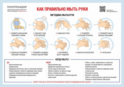 Всемирный день чистых рук – 15 октября /    
