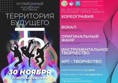 Ждем заявки на VII районный молодёжный фестиваль "Территория будущего" /    