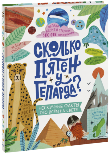 Сколько пятен у гепарда?