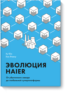 Эволюция Haier