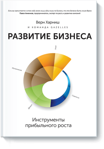 Развитие бизнеса