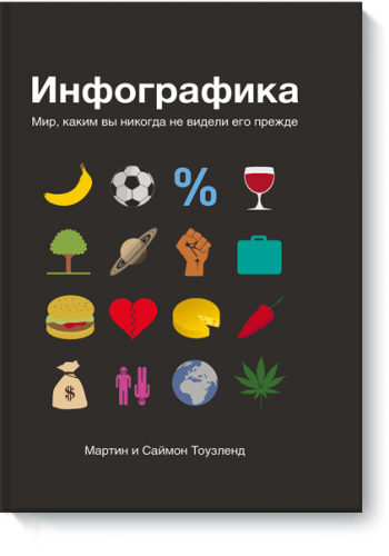 Инфографика