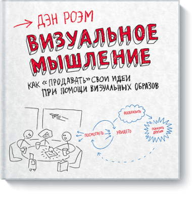 Визуальное мышление