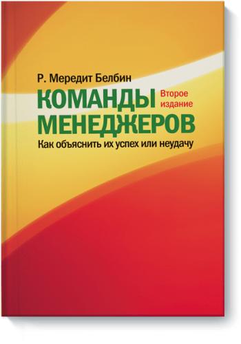 Команды менеджеров