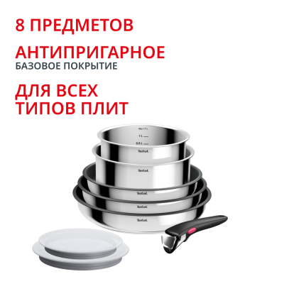 Набор посуды Ingenio Cook Eat 8 предметов L881S804