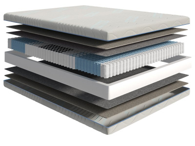 Матрас Honnemed Траум 80x200