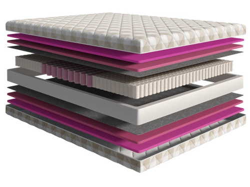 Матрас Light Way Центро 140x200