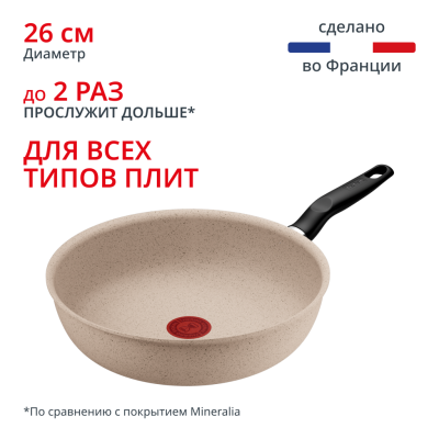 Индукционная мультисковорода Beige Essential G0077702
