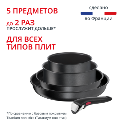 Набор посуды со съемной ручкой Ingenio Daily Chef Black 5 предметов 16/20/24/28 см L7629102