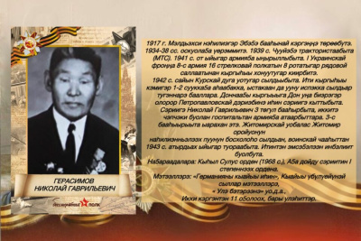 Семья из Мегино-Кангаласского улуса передаёт через поколения службу Родине / Алина Мурукова   